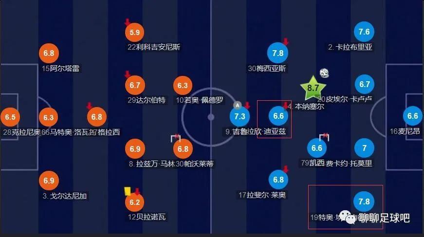结婚不要恋爱
